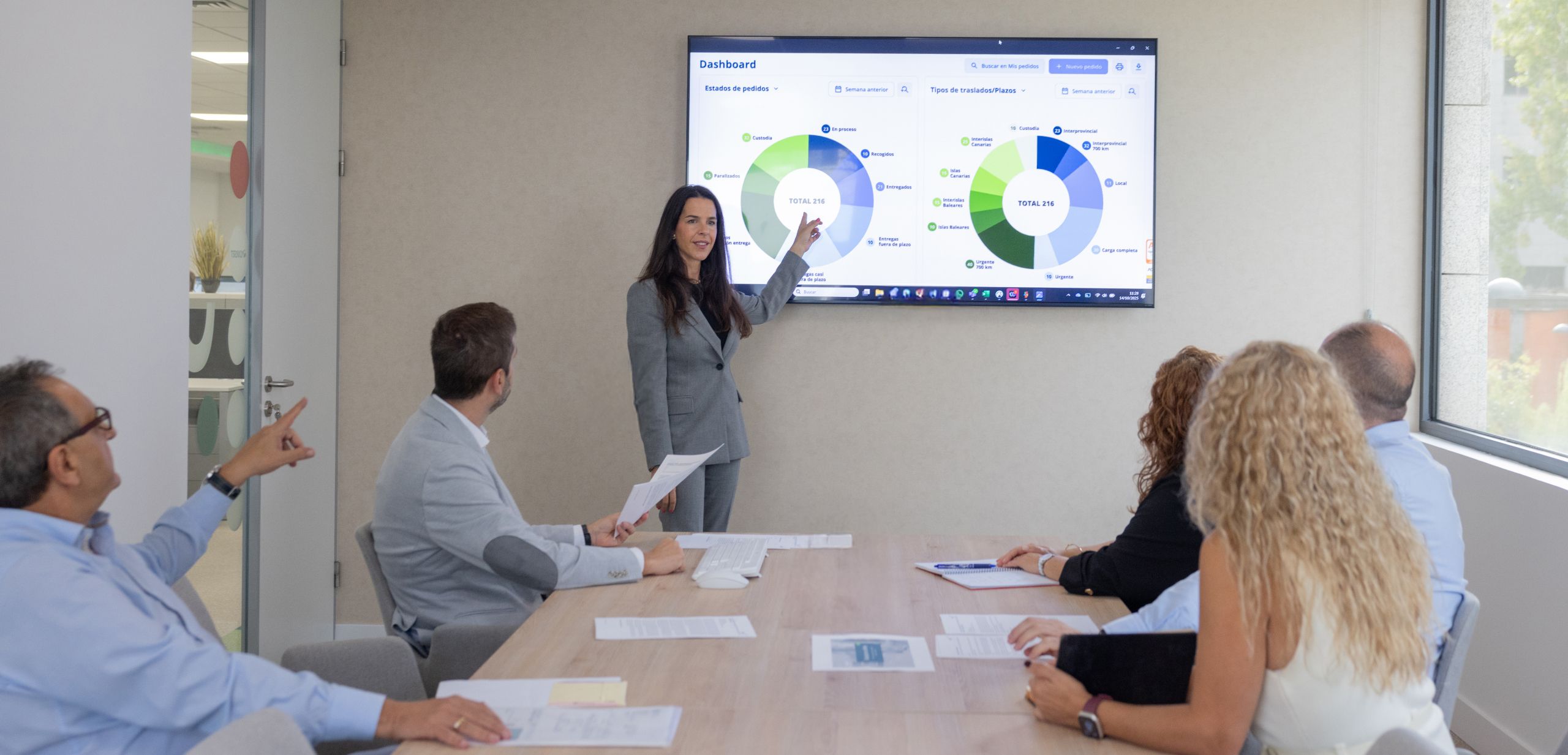 kpis carset